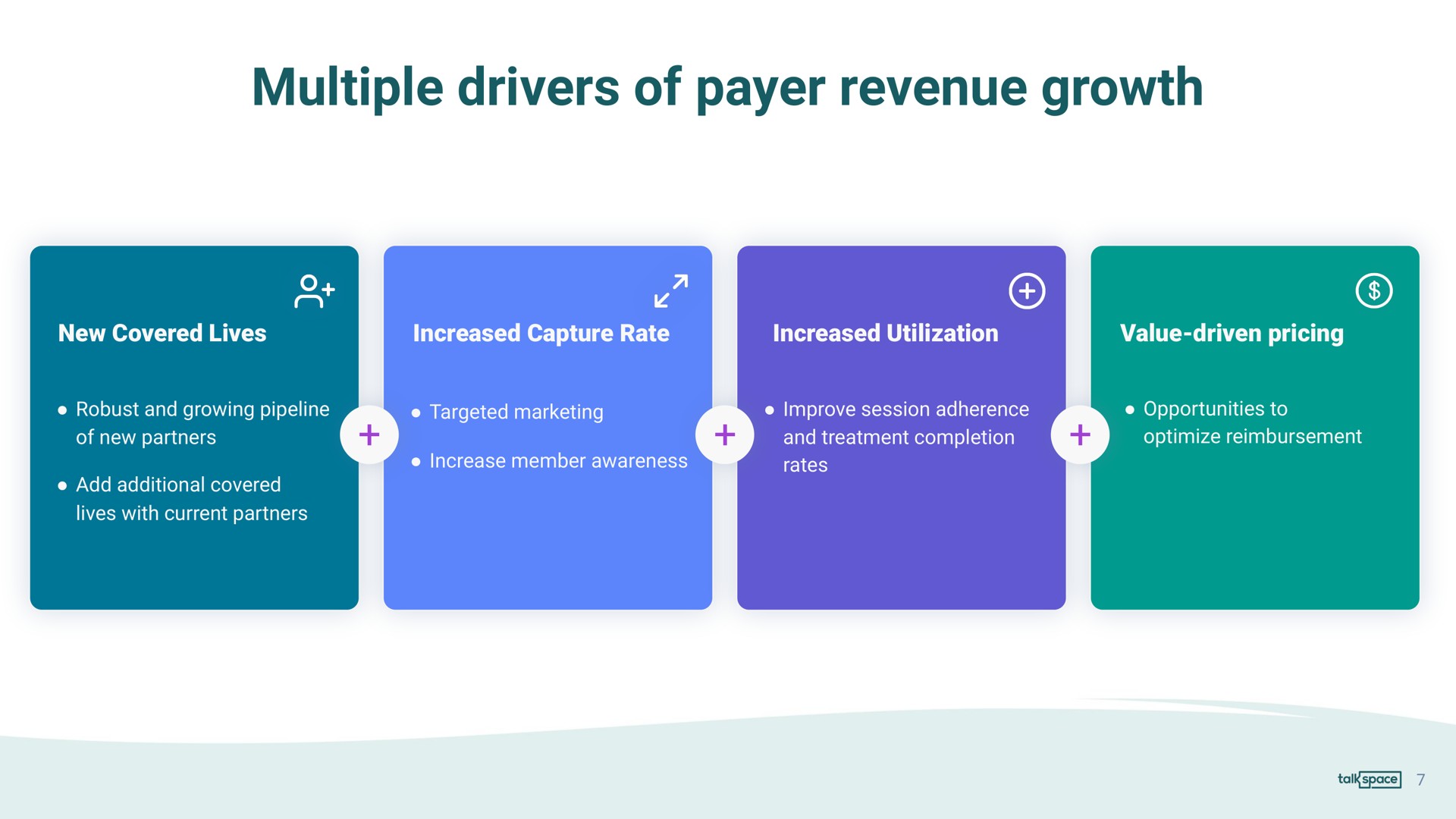 multiple drivers of payer revenue growth | Talkspace