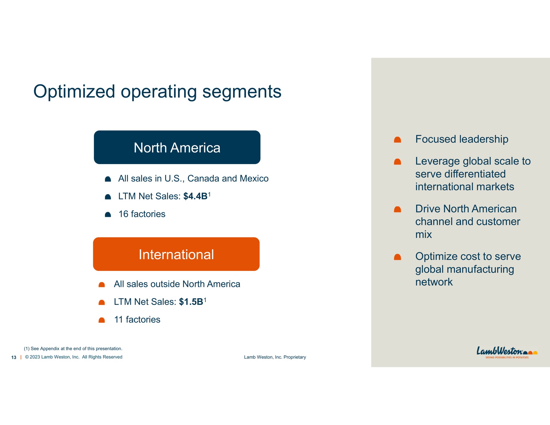 optimized operating segments north international | Lamb Weston