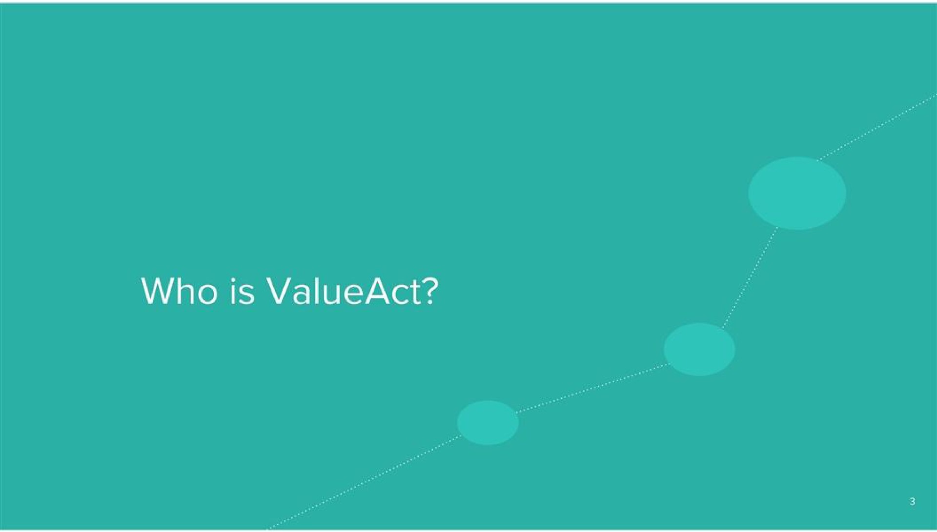 who is | ValueAct Capital