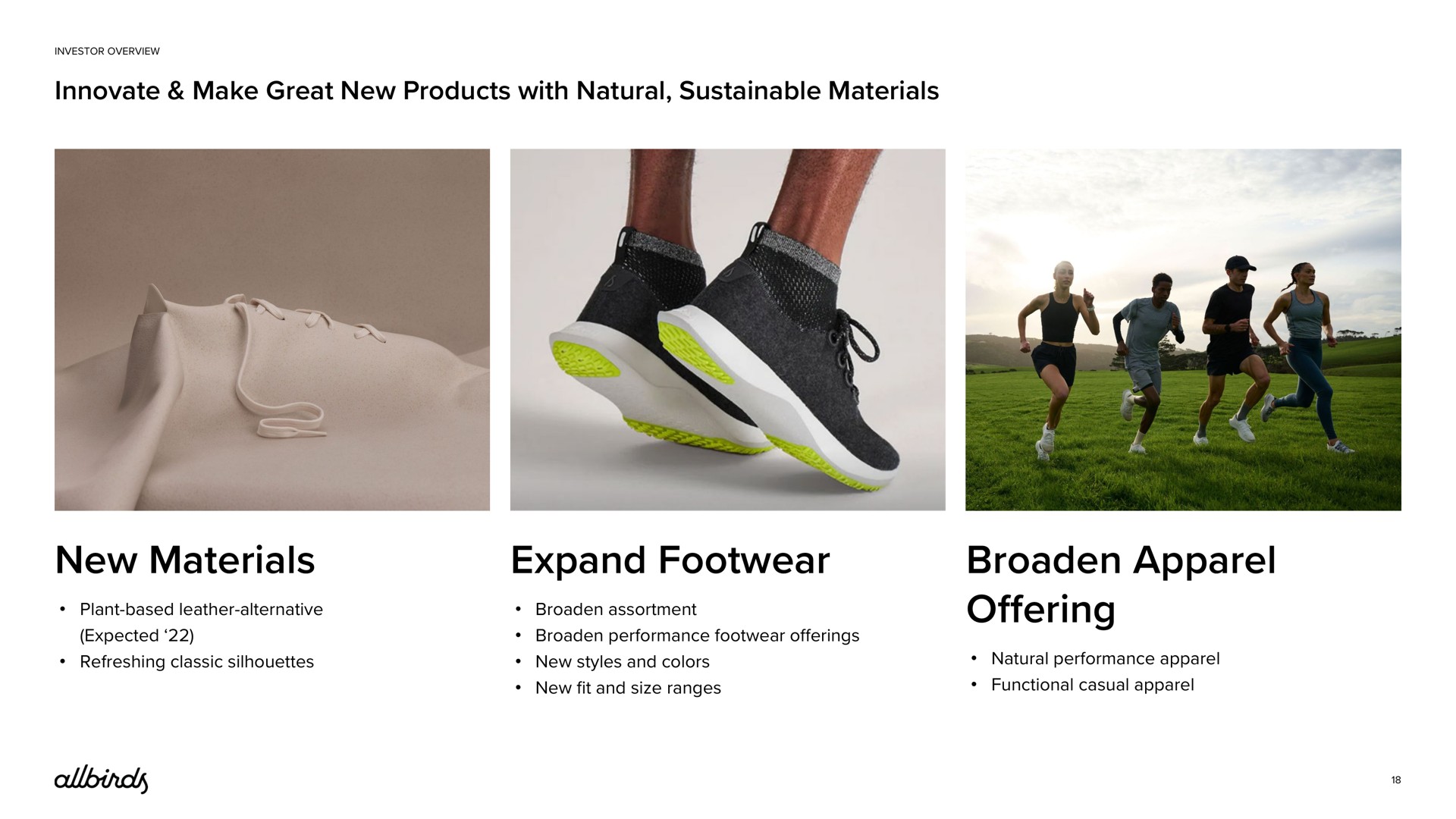 innovate make great new products with natural sustainable materials new materials expand footwear broaden apparel offering | Allbirds