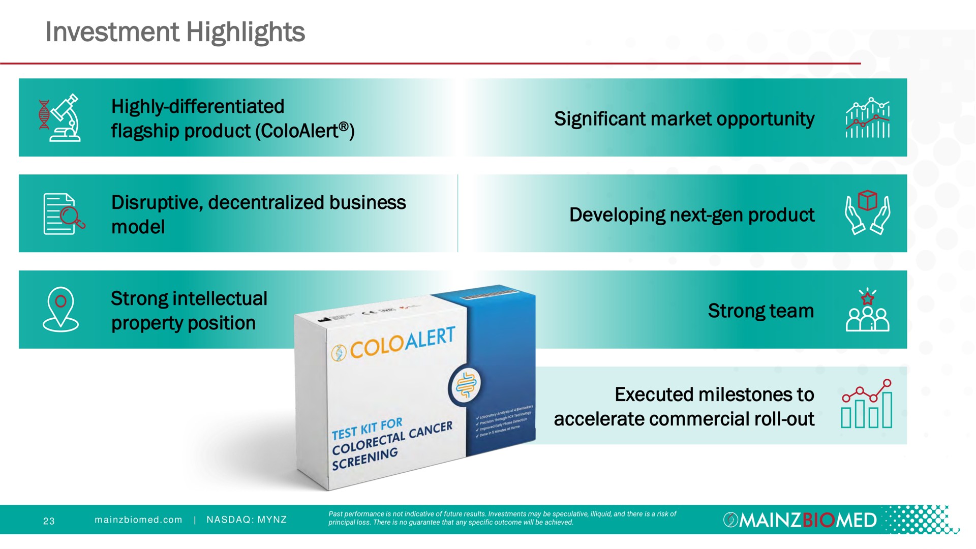 investment highlights rail a mal | Mainz Biomed NV