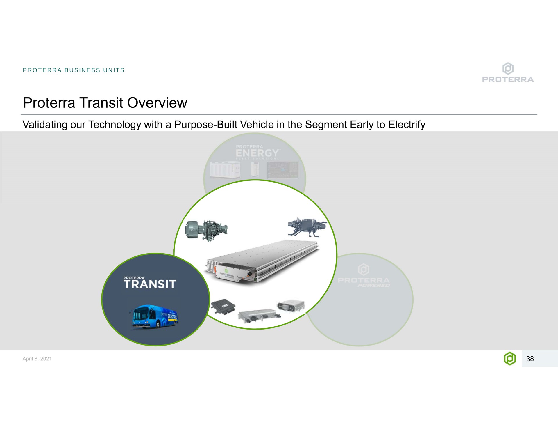 transit overview business units validating our technology with a purpose built vehicle in the segment early to electrify | Proterra