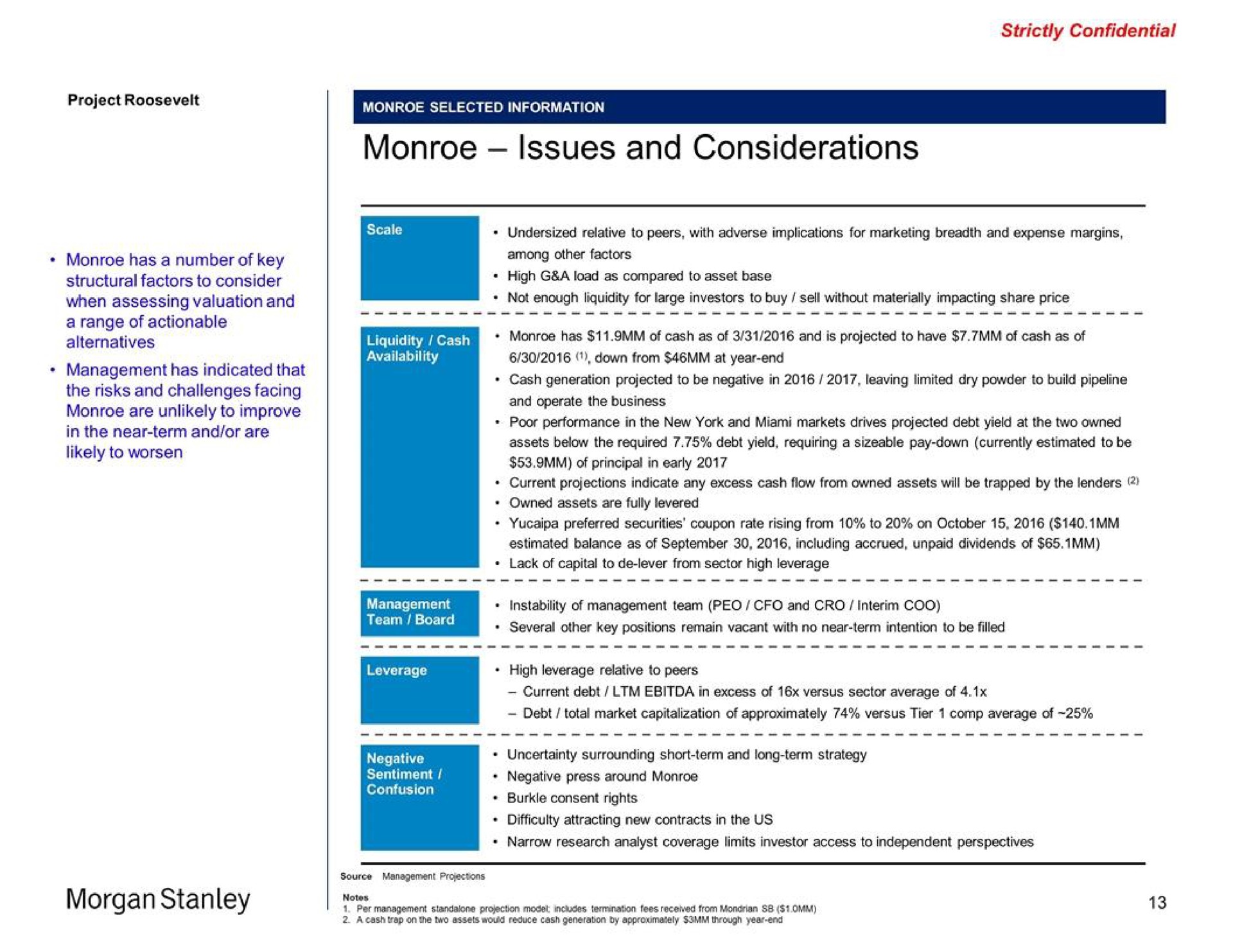 issues and considerations morgan | Morgan Stanley