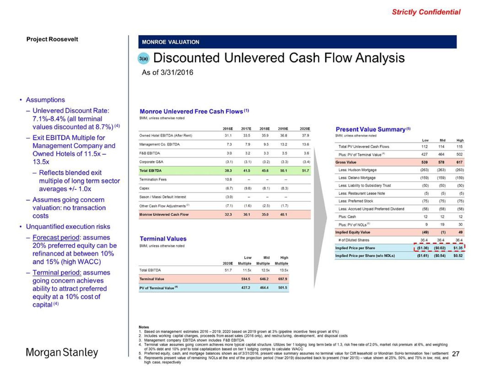 discounted cash flow analysis morgan | Morgan Stanley