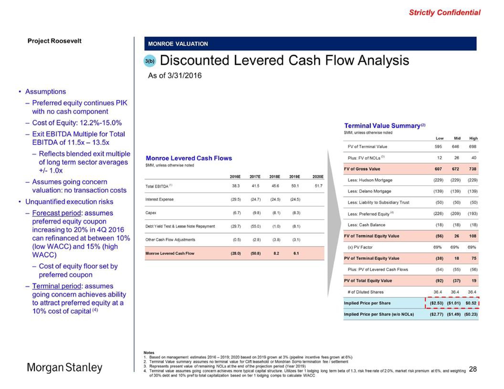 discounted levered cash flow analysis morgan | Morgan Stanley