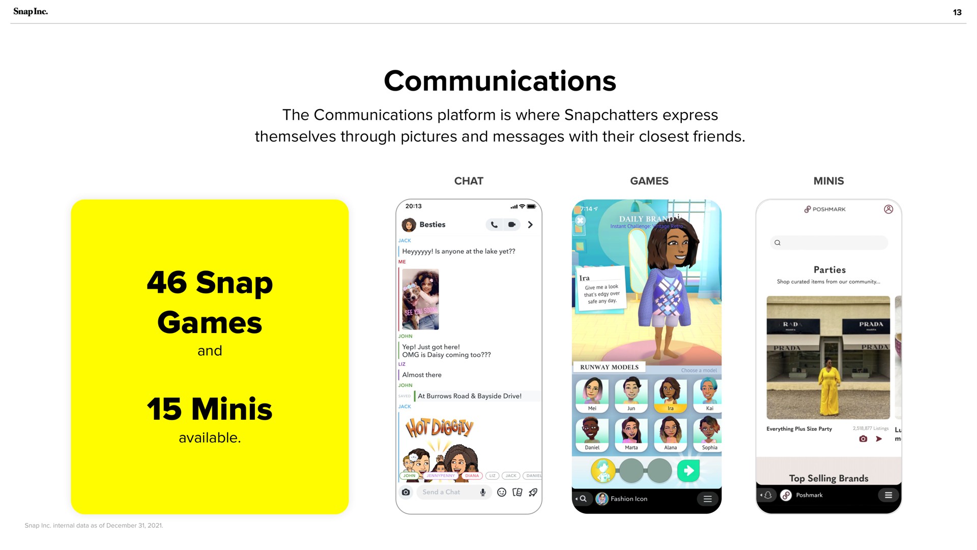 communications snap games aks | Snap Inc