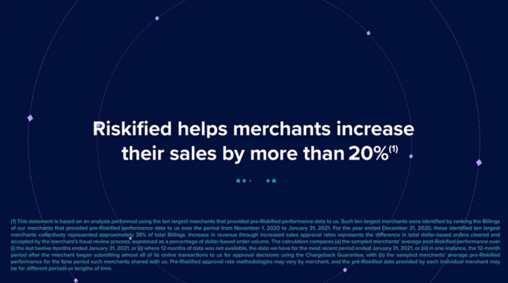 helps merchants increase their sales by more than | Riskified