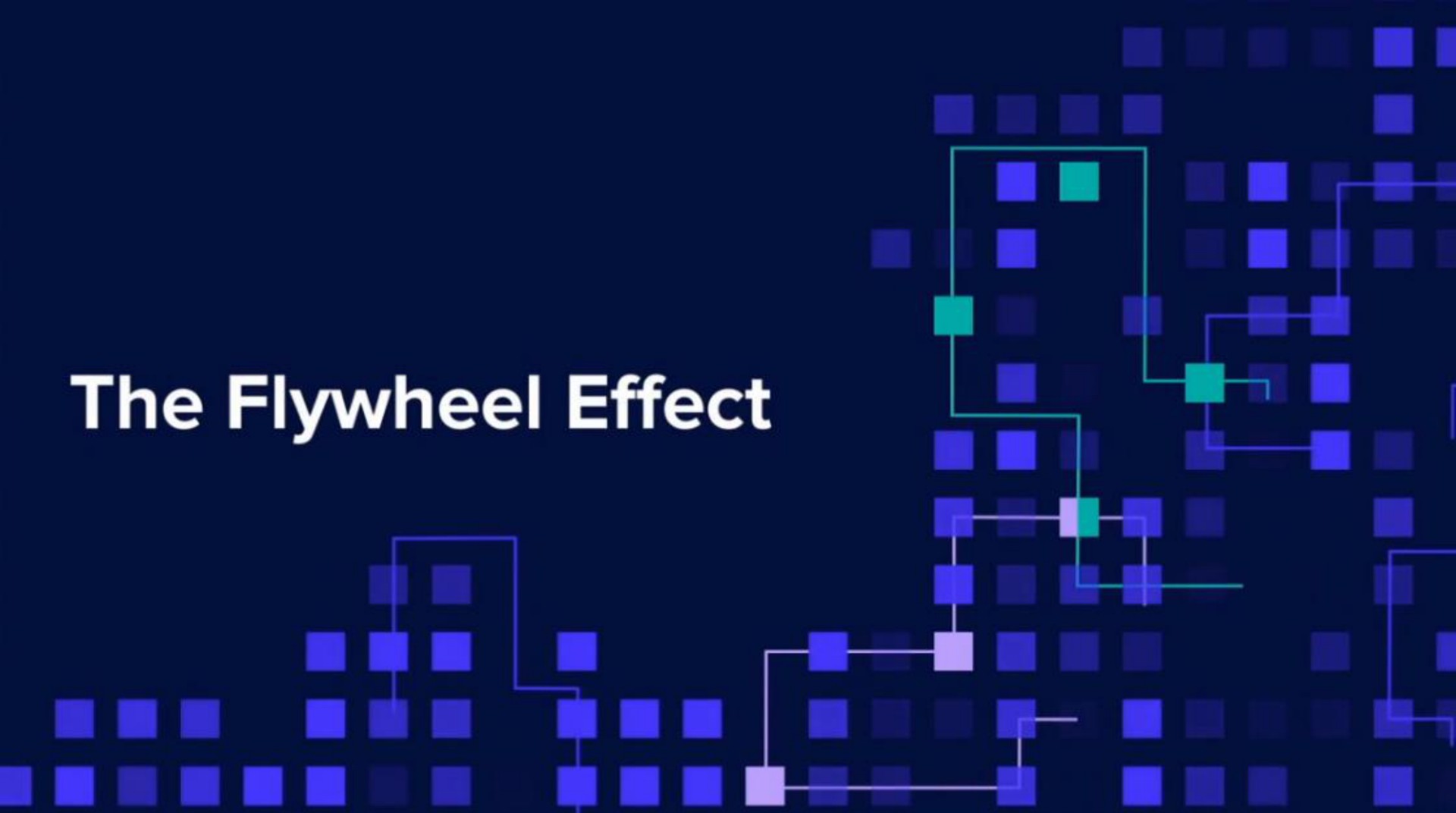 the flywheel effect | Riskified
