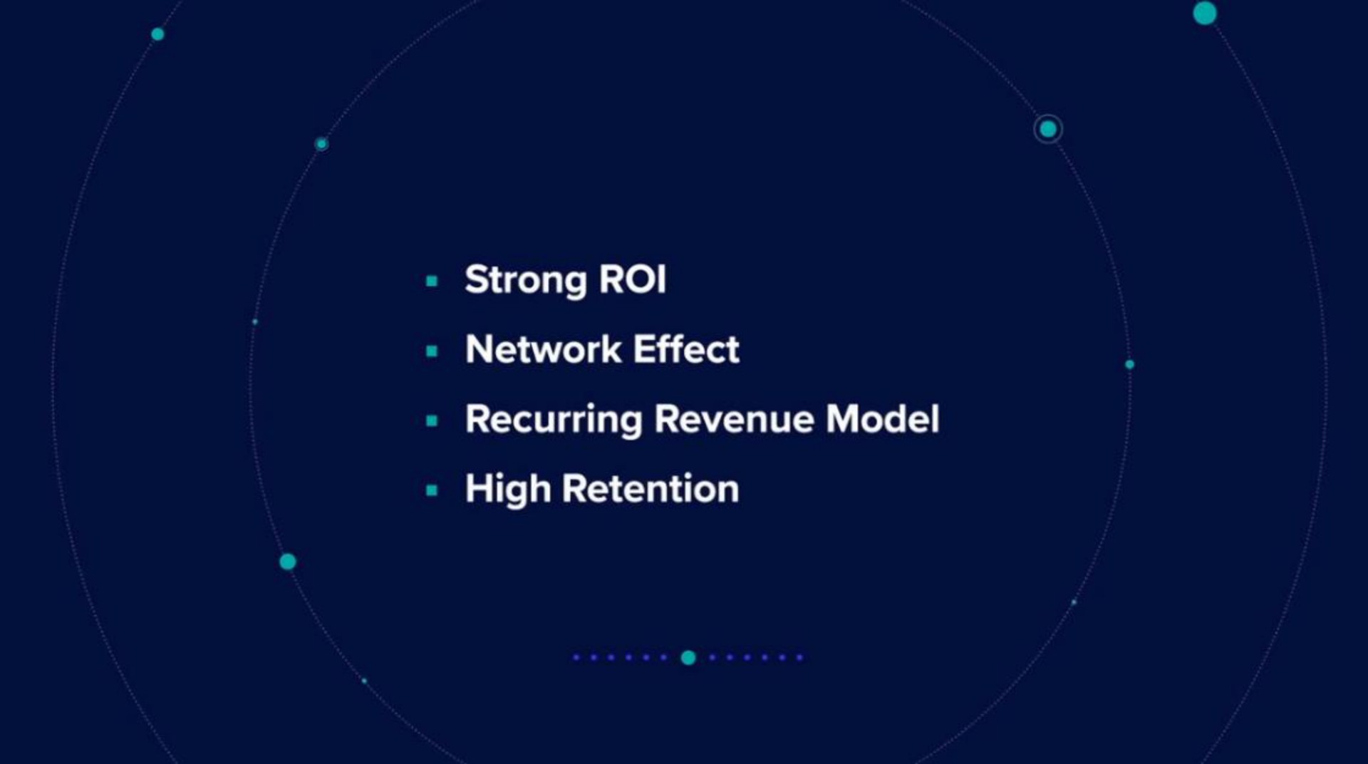 strong roi network effect recurring revenue model lam | Riskified