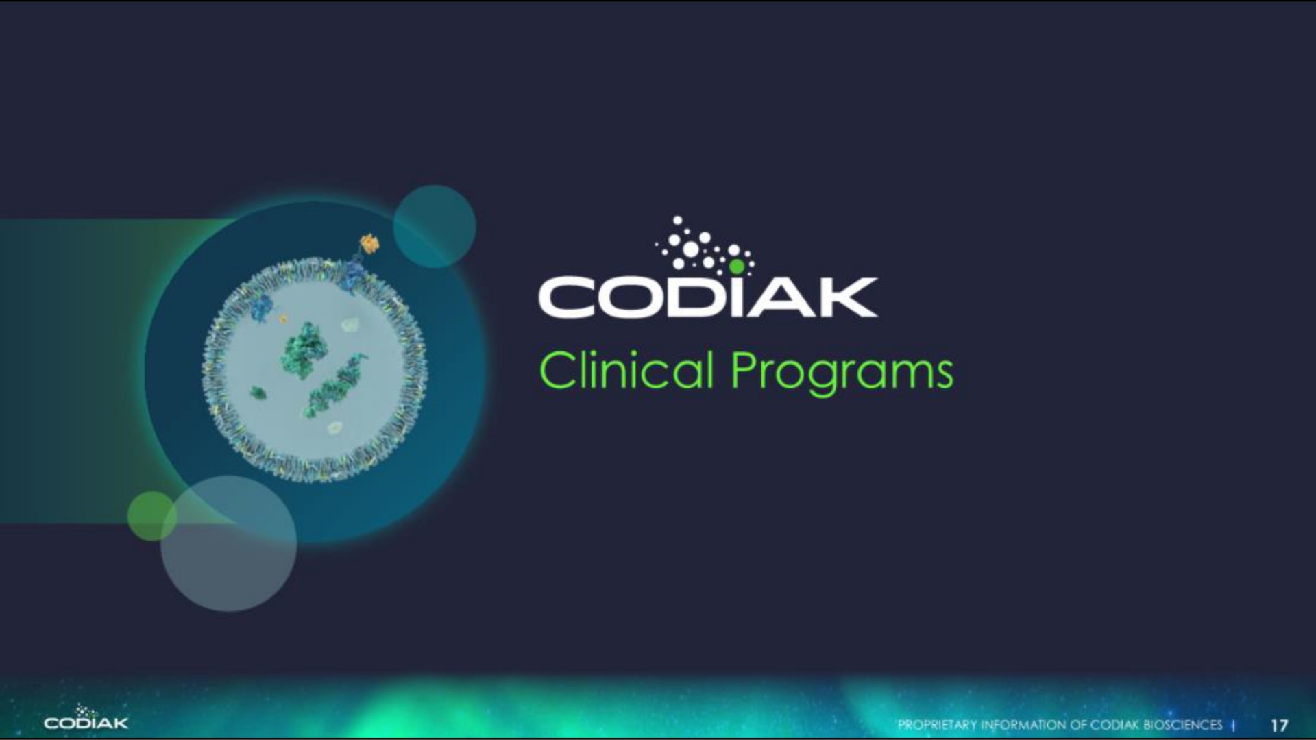 clinical programs | Codiak