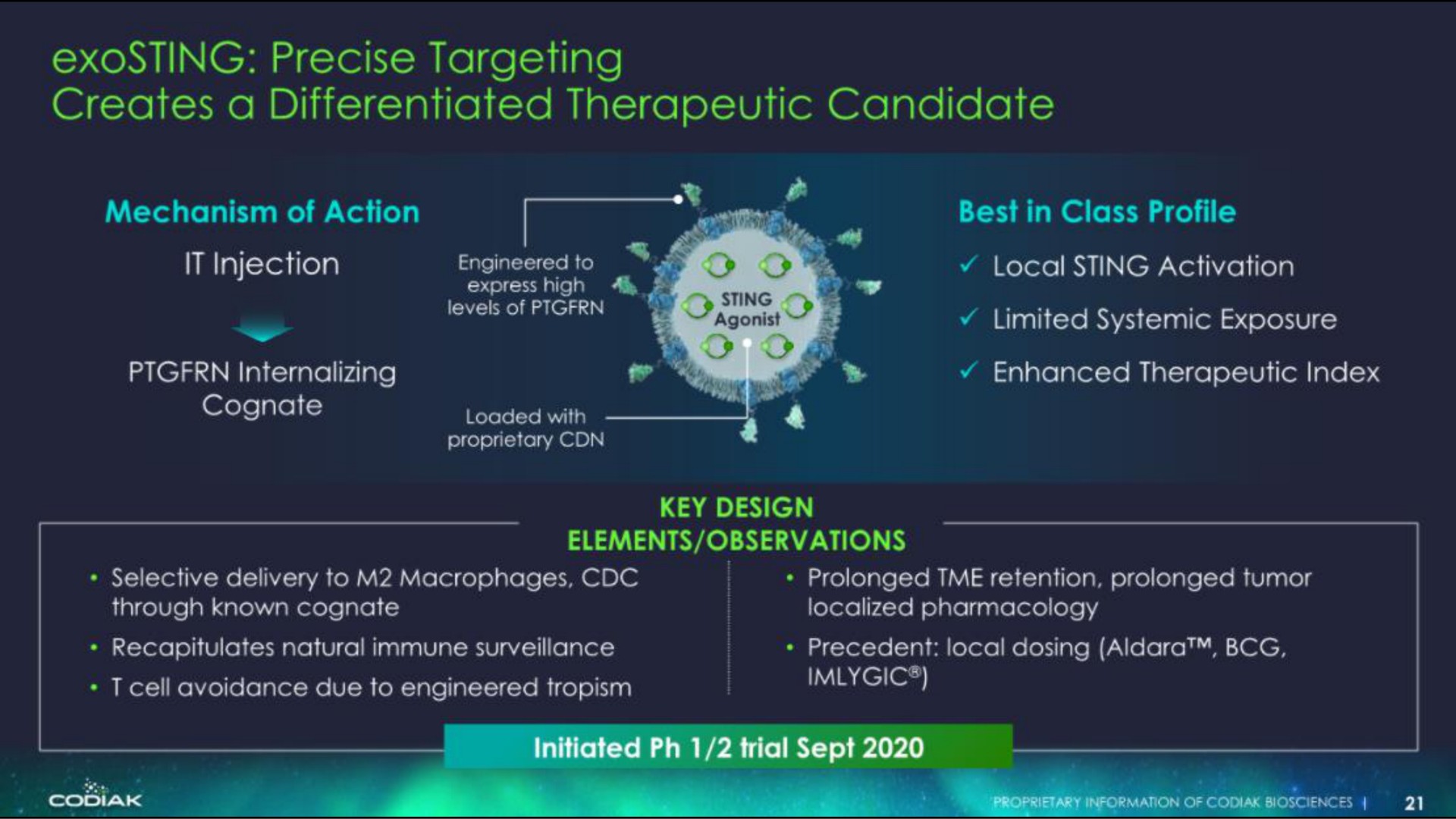 precise targeting creates a differentiated therapeutic candidate | Codiak