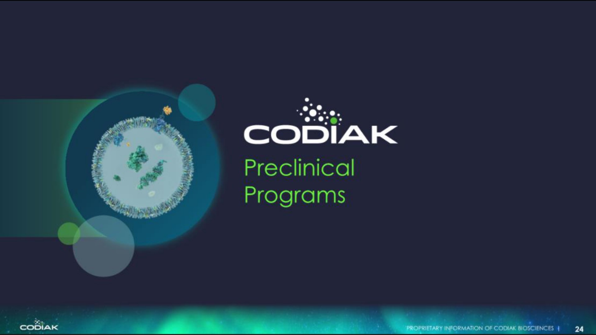 preclinical programs | Codiak