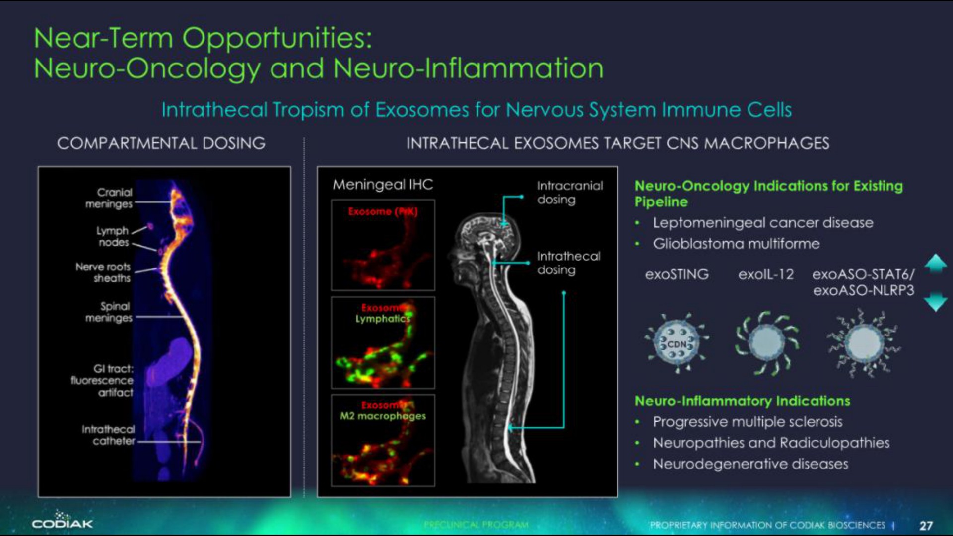 near term opportunities oncology and inflammation | Codiak