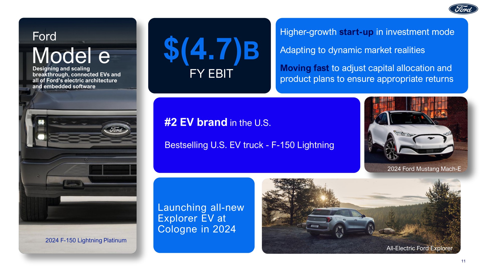 ford model higher growth start up in investment mode adapting to dynamic market realities moving fast to adjust capital allocation and product plans to ensure appropriate returns brand in the truck lightning launching all new explorer at in | Ford