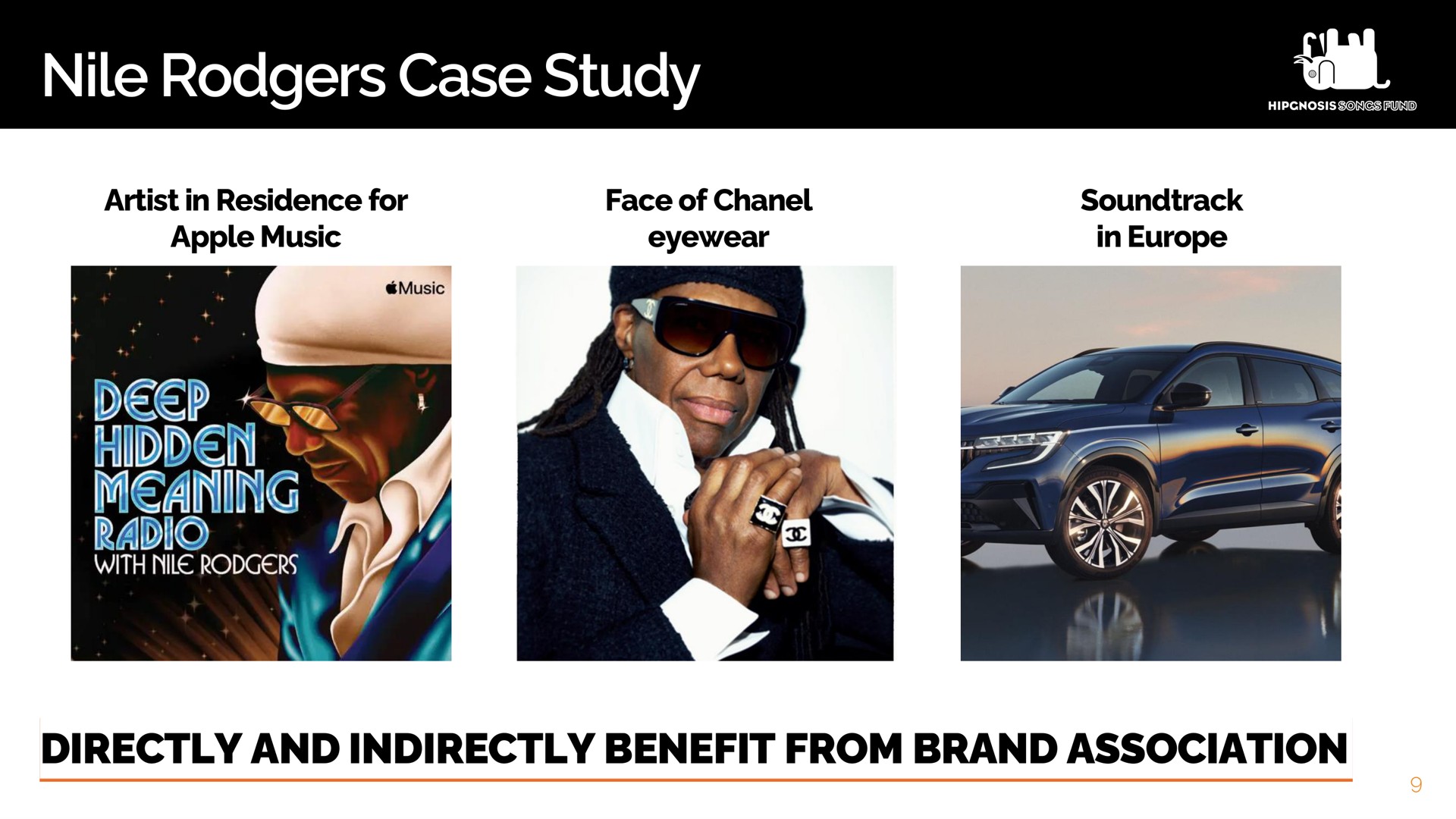 case study directly and indirectly benefit from brand association | Hipgnosis Songs Fund