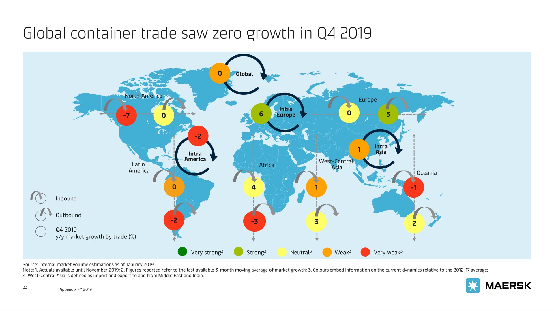 global container trade saw zero growth in | Maersk