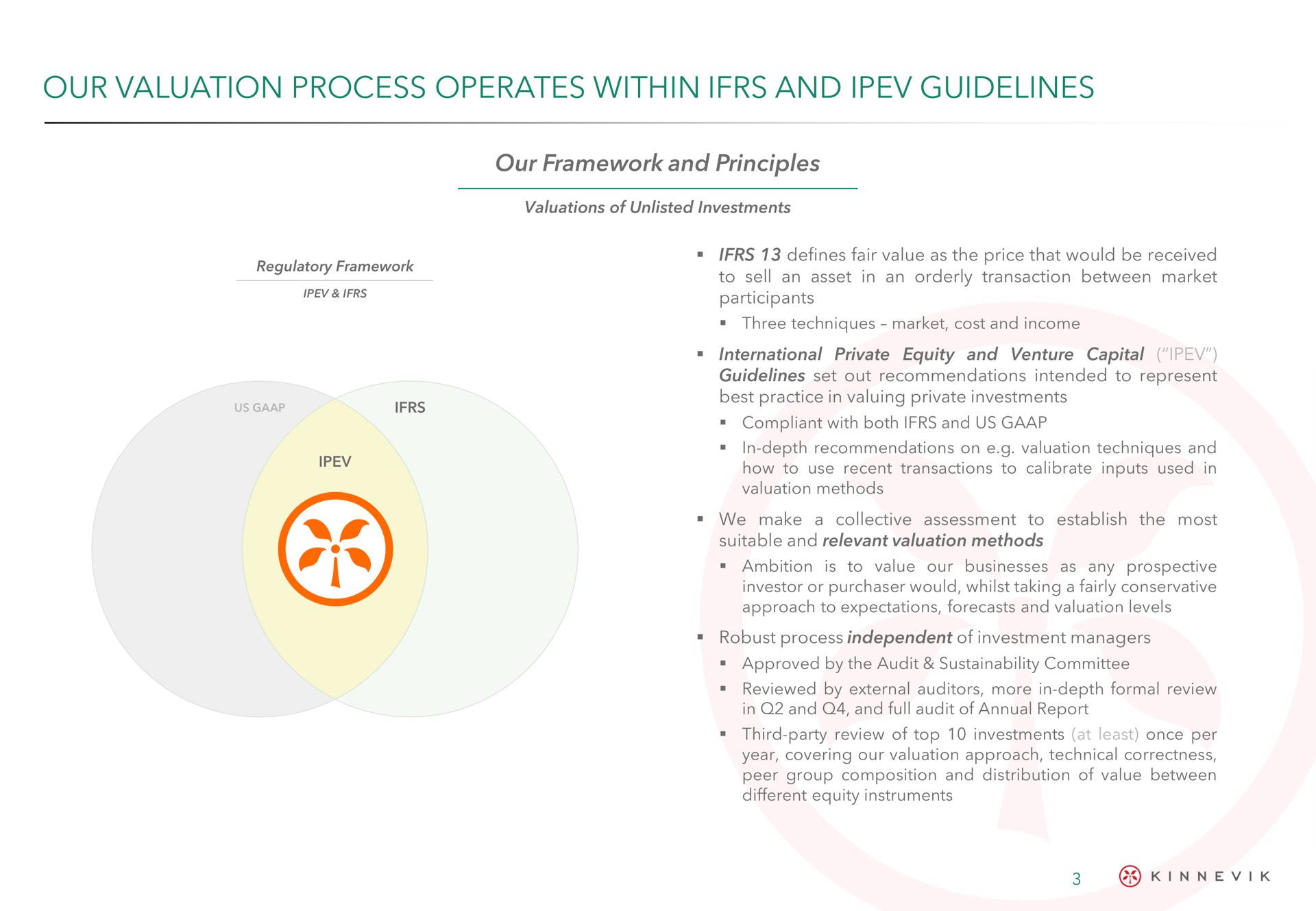 our valuation process operates within and guidelines | Kinnevik