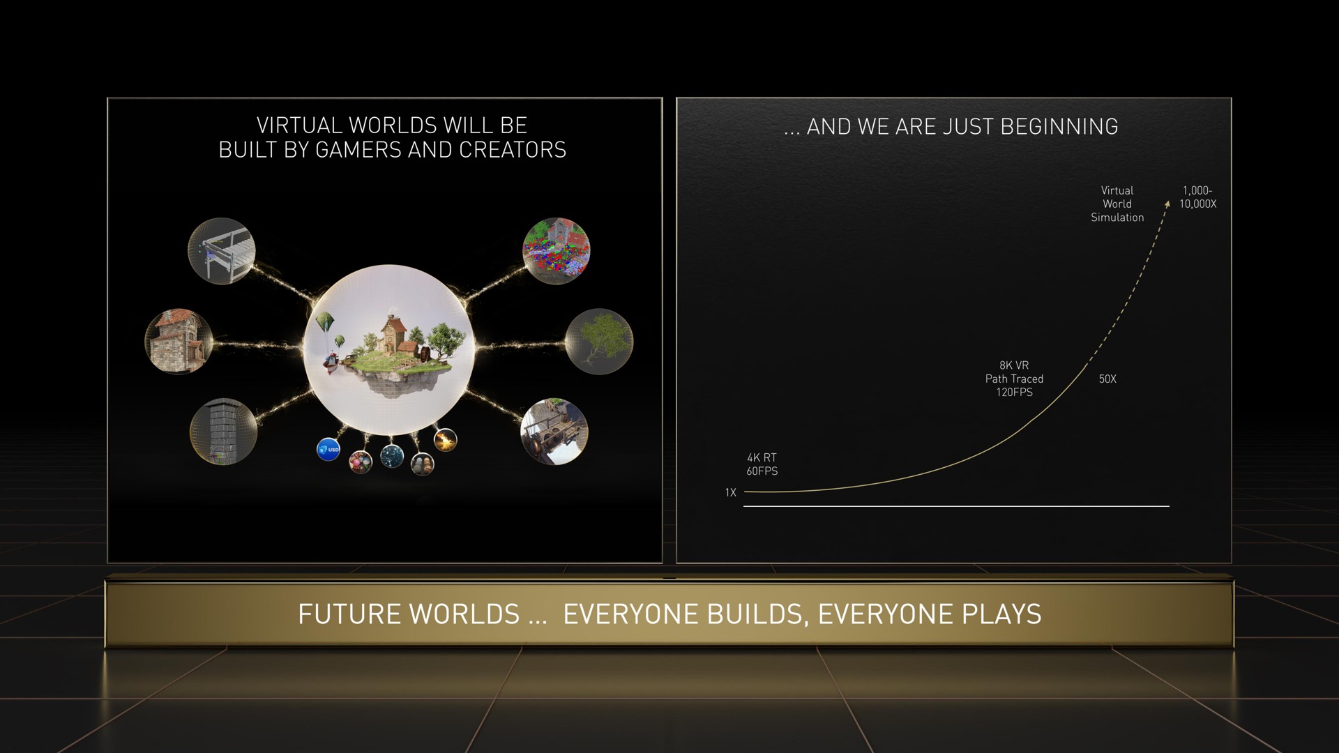virtual worlds will be built by and creators and we are just beginning | NVIDIA