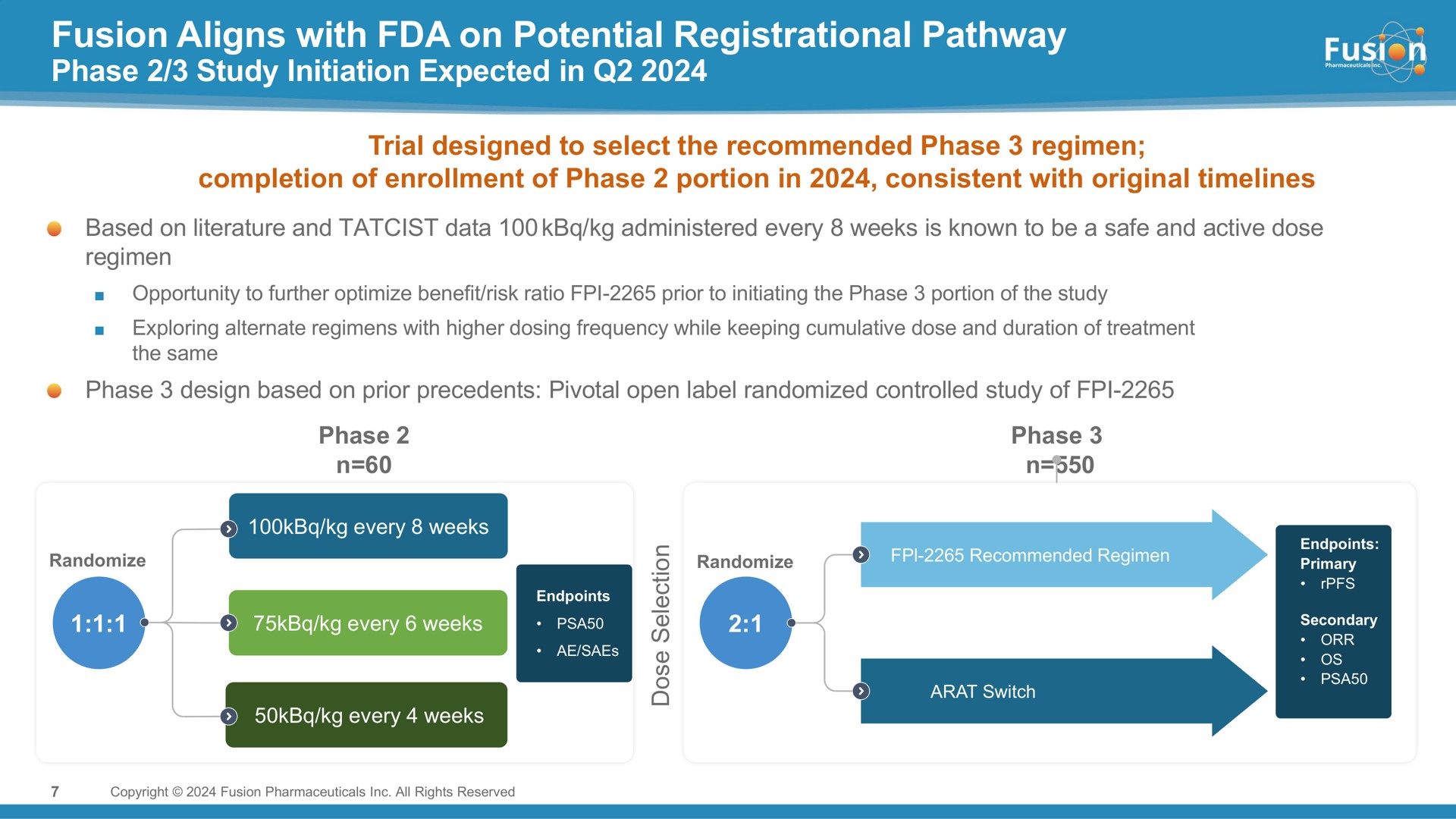 fusion aligns with on potential registrational pathway a | Fusion Pharmaceuticals