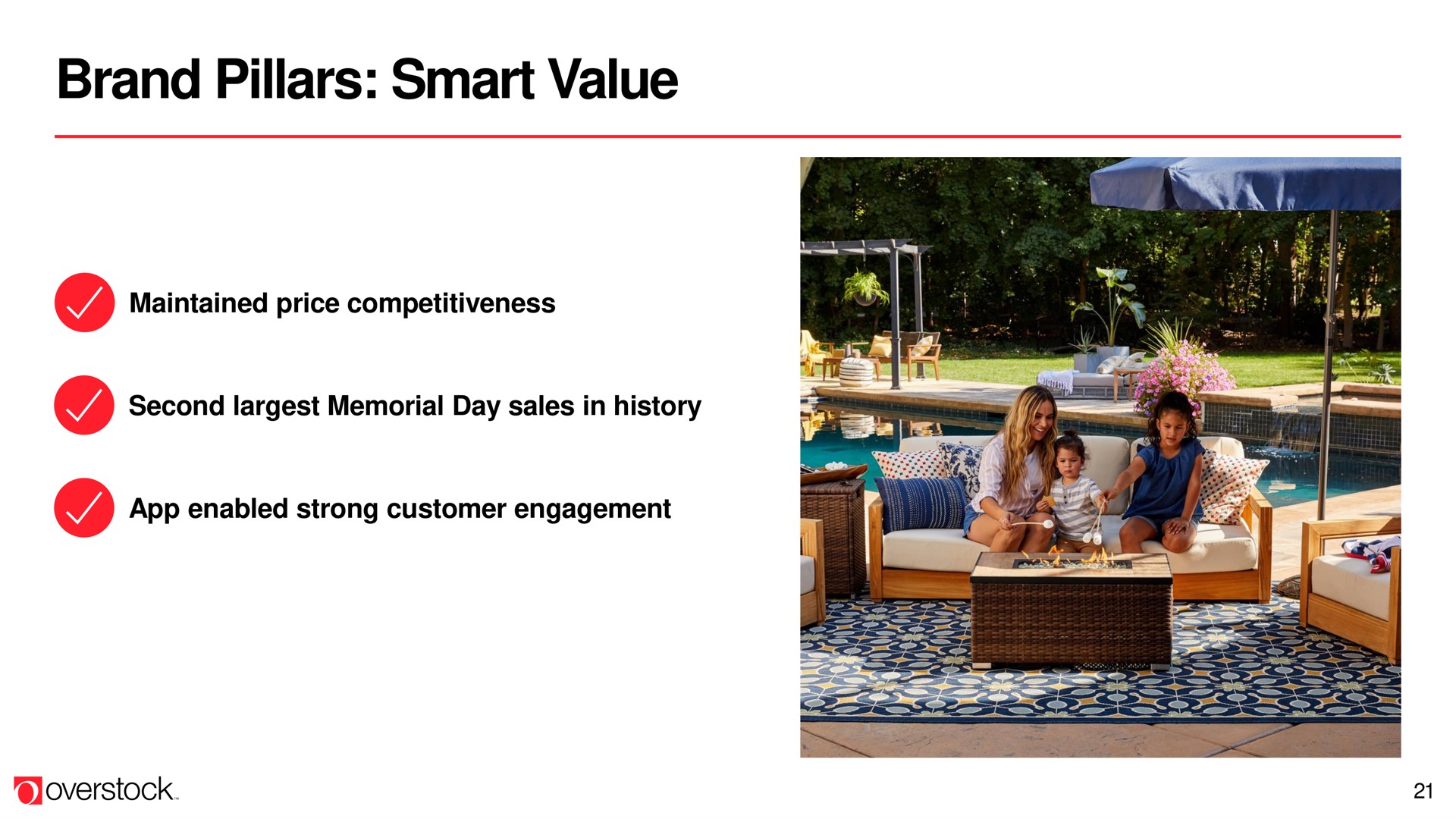 brand pillars smart value | Overstock