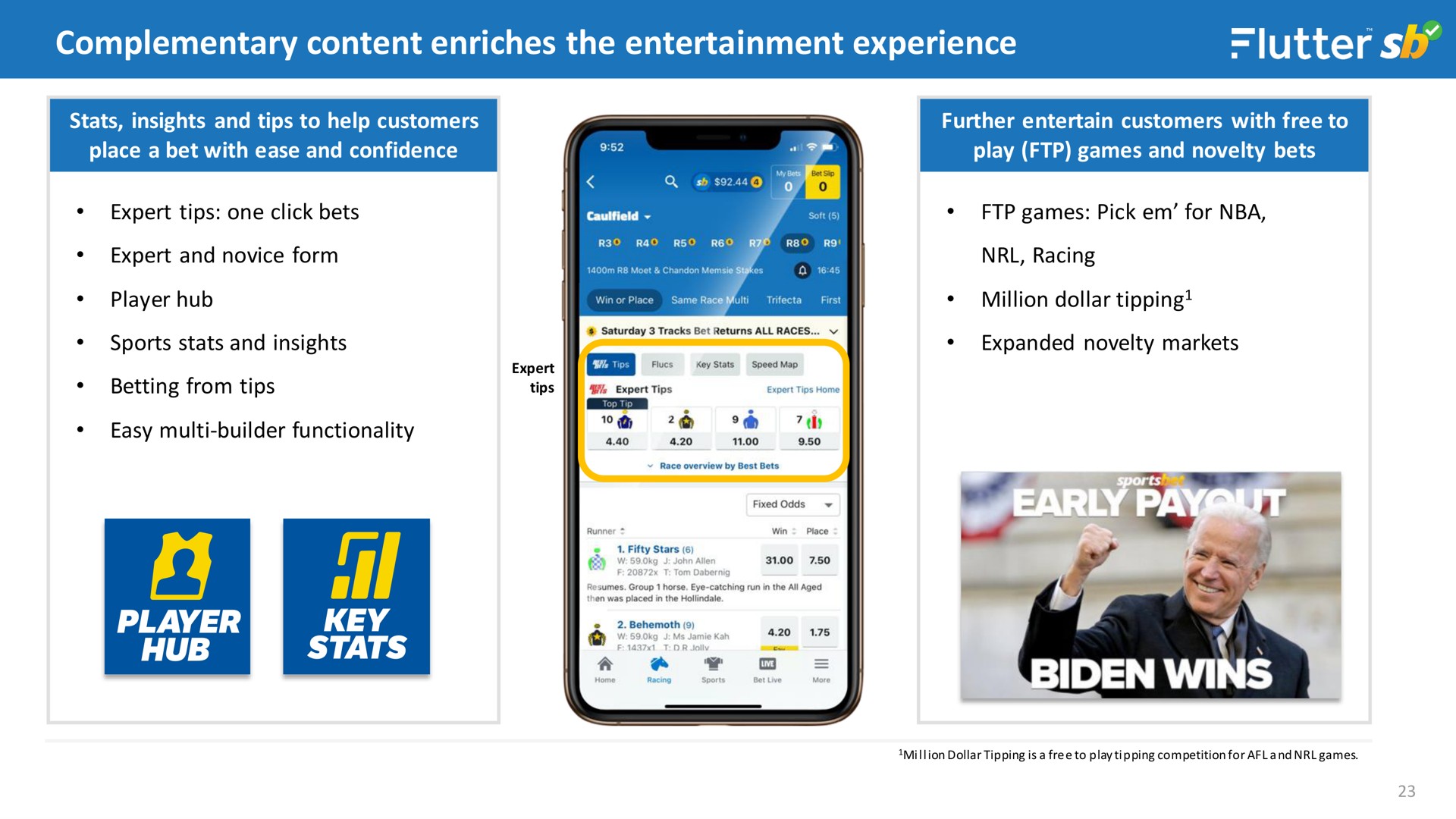 complementary content enriches the entertainment experience expert player hub speed puce | Flutter