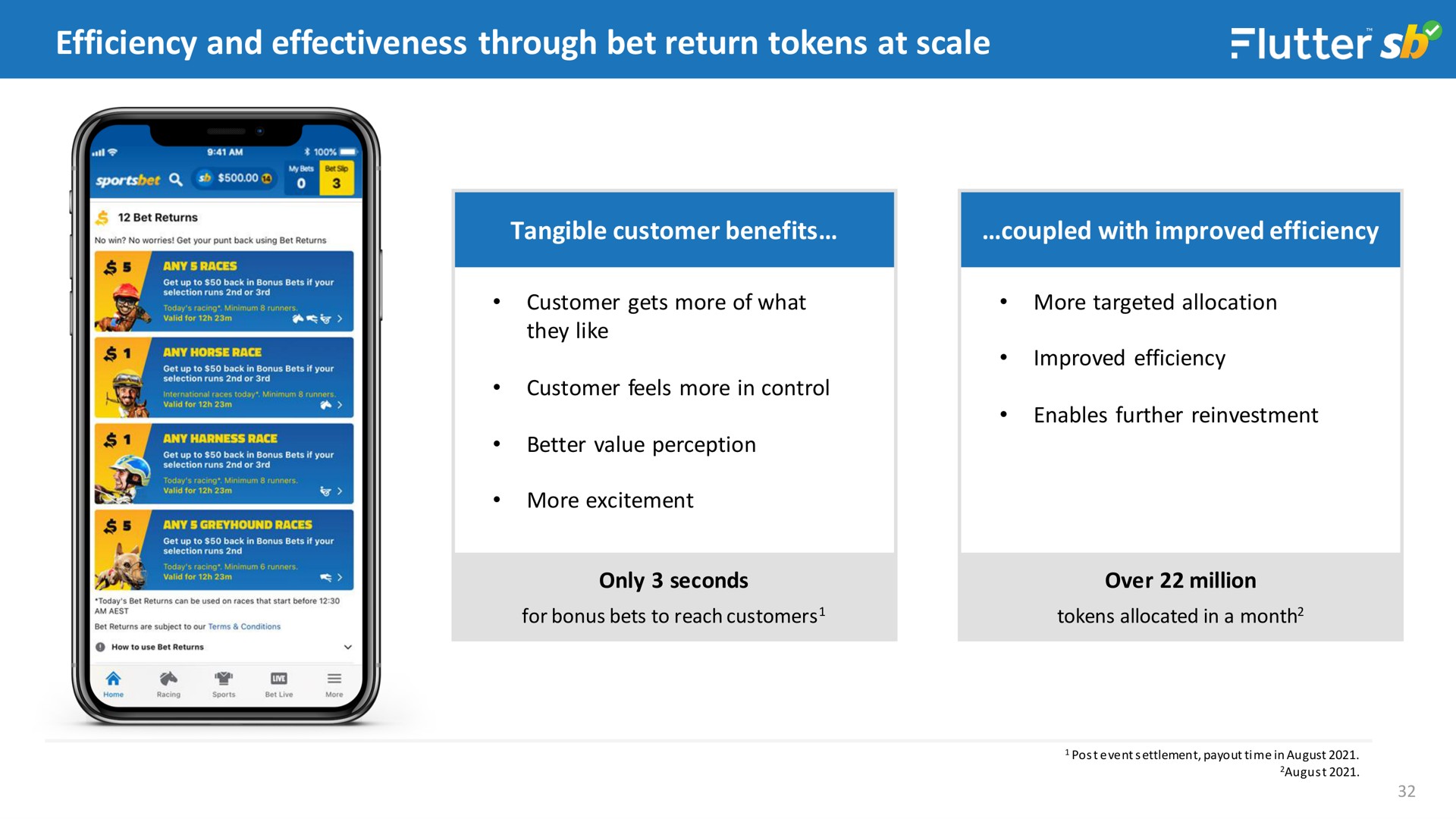 efficiency and effectiveness through bet return tokens at scale | Flutter