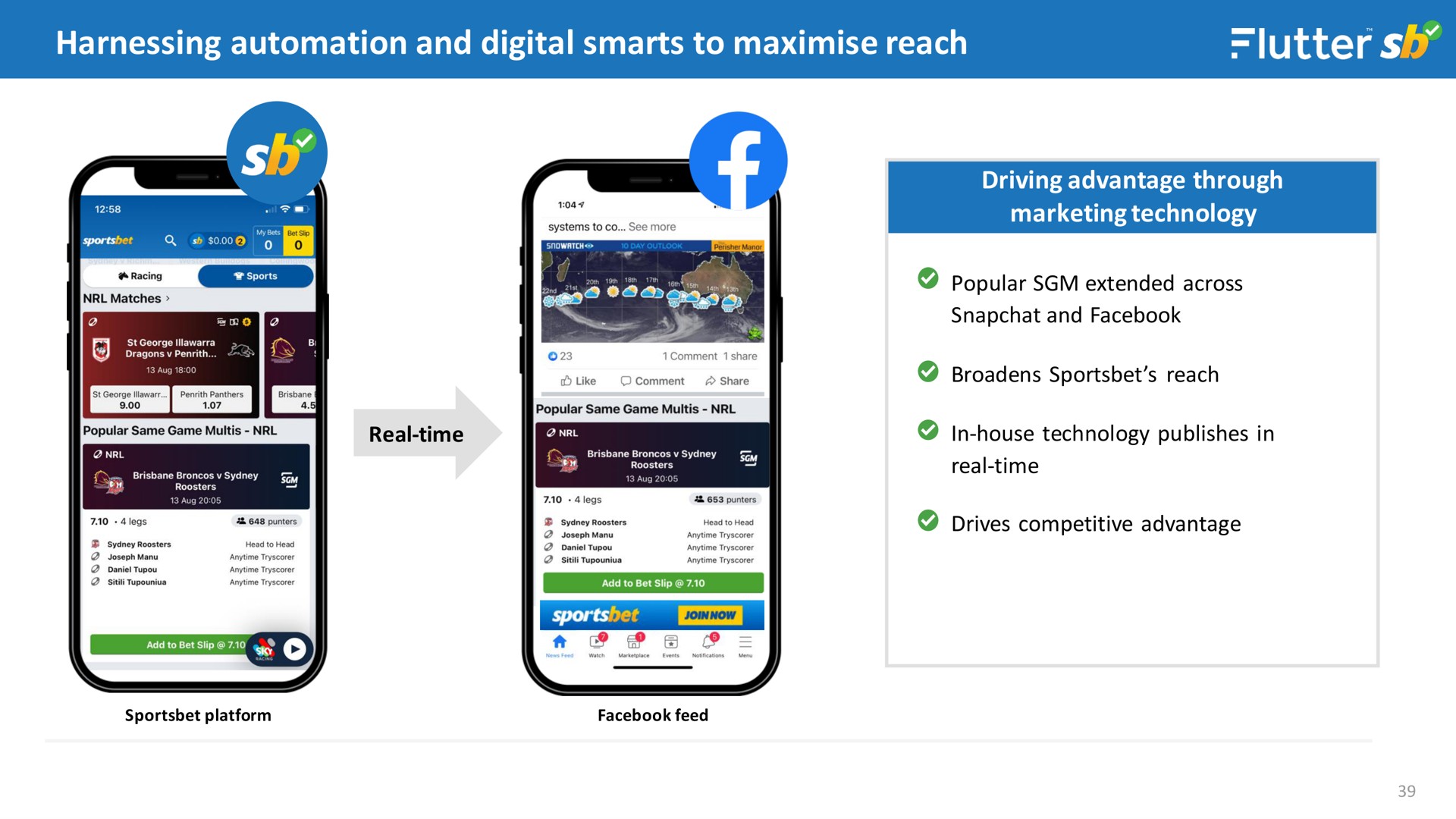 harnessing and digital smarts to reach a | Flutter