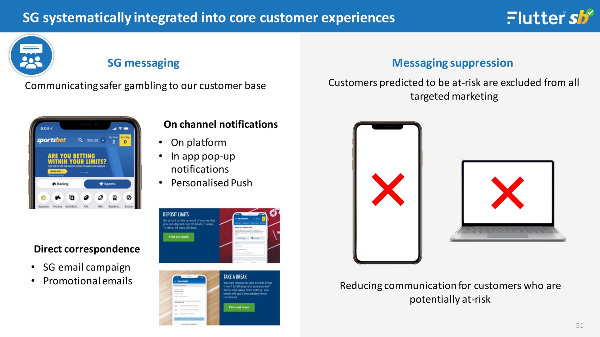 systematically integrated into core customer experiences a ere pop up | Flutter