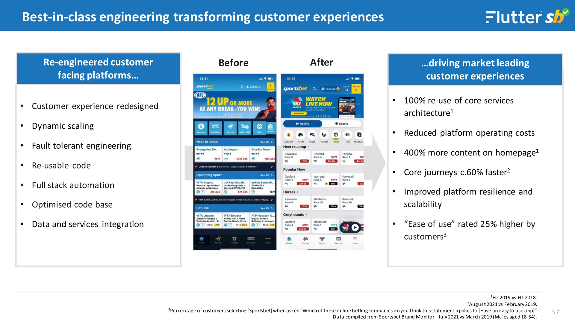best in class engineering transforming customer experiences | Flutter
