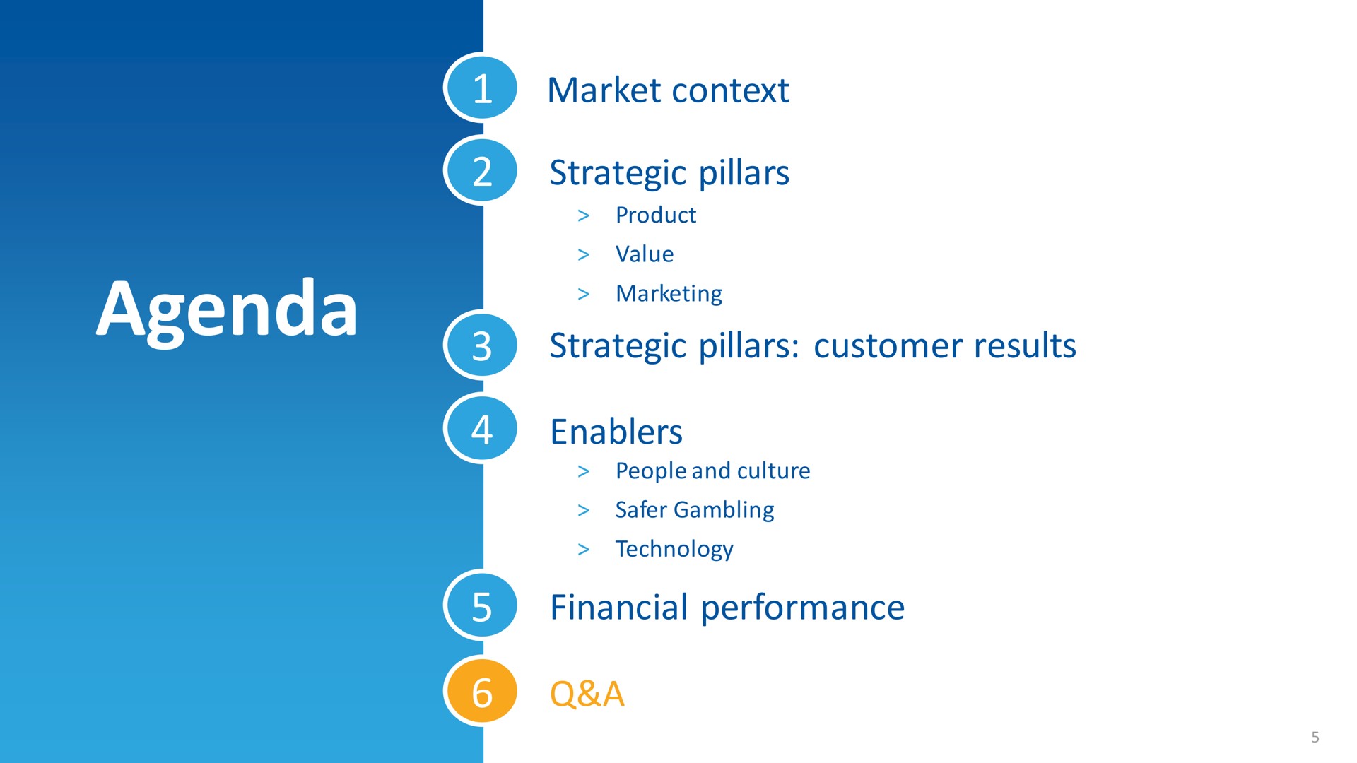 agenda market context strategic pillars strategic pillars customer results financial performance a | Flutter