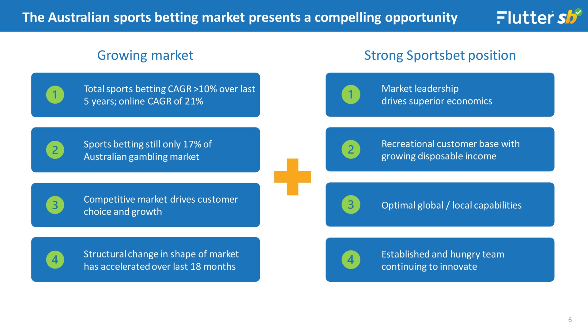 the sports betting market presents a compelling opportunity growing market strong position | Flutter