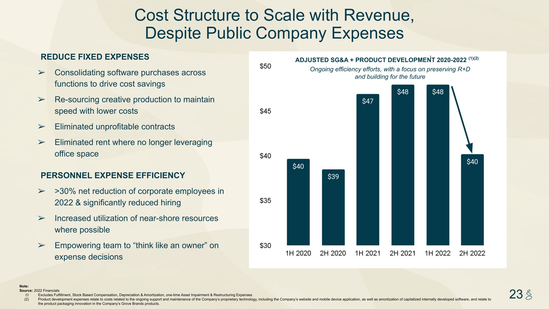 cost structure to scale with revenue despite public company expenses | Grove