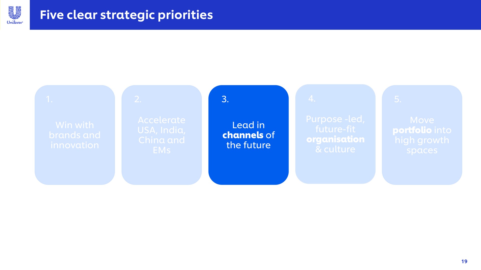 five clear strategic priorities | Unilever