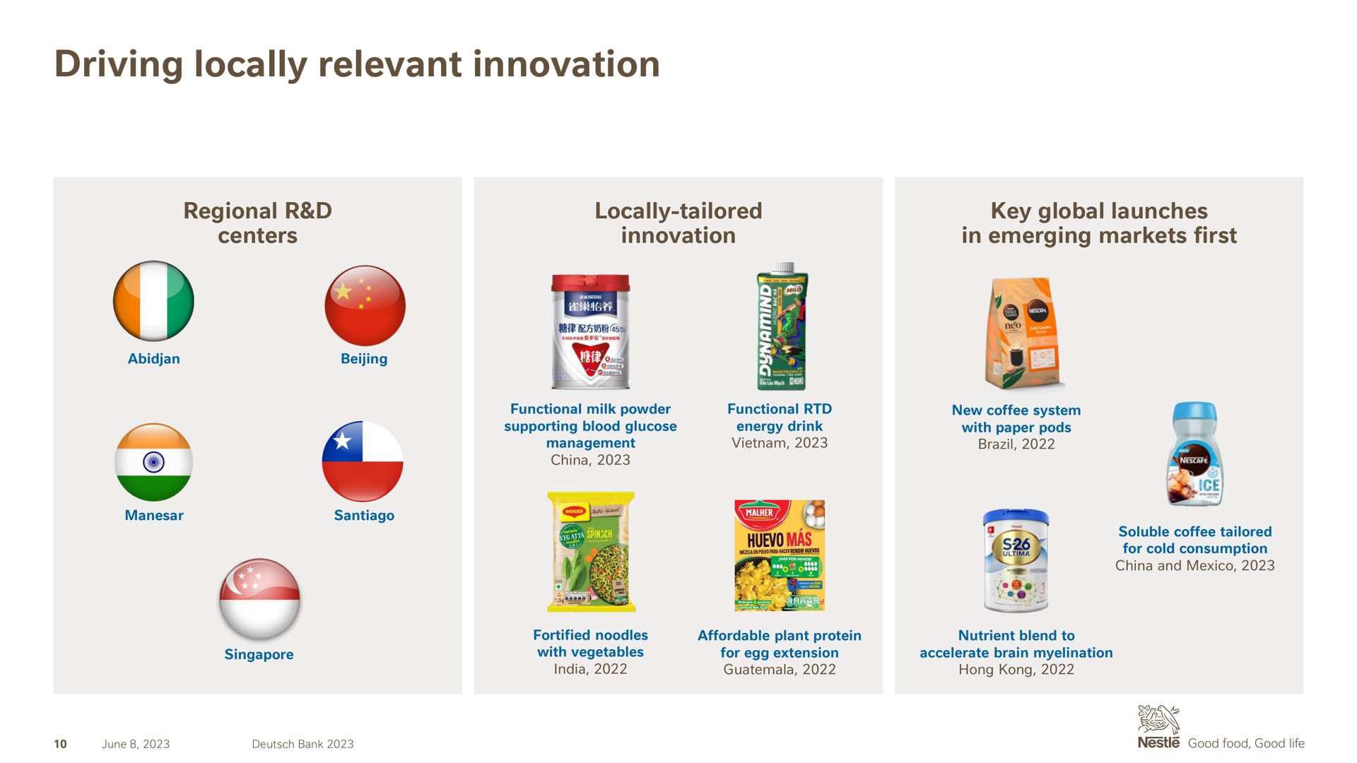 driving locally relevant innovation be | Nestle