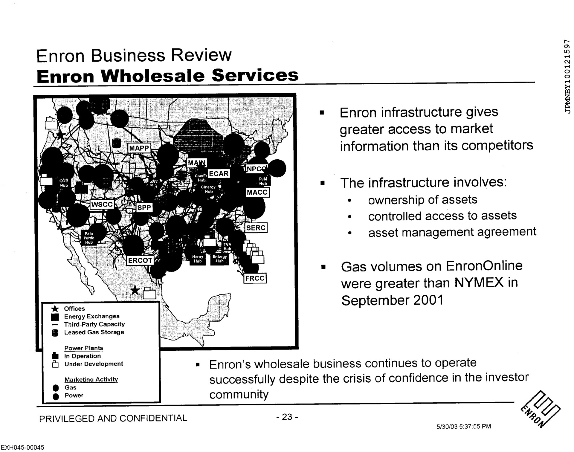 business review wholesale services | Enron