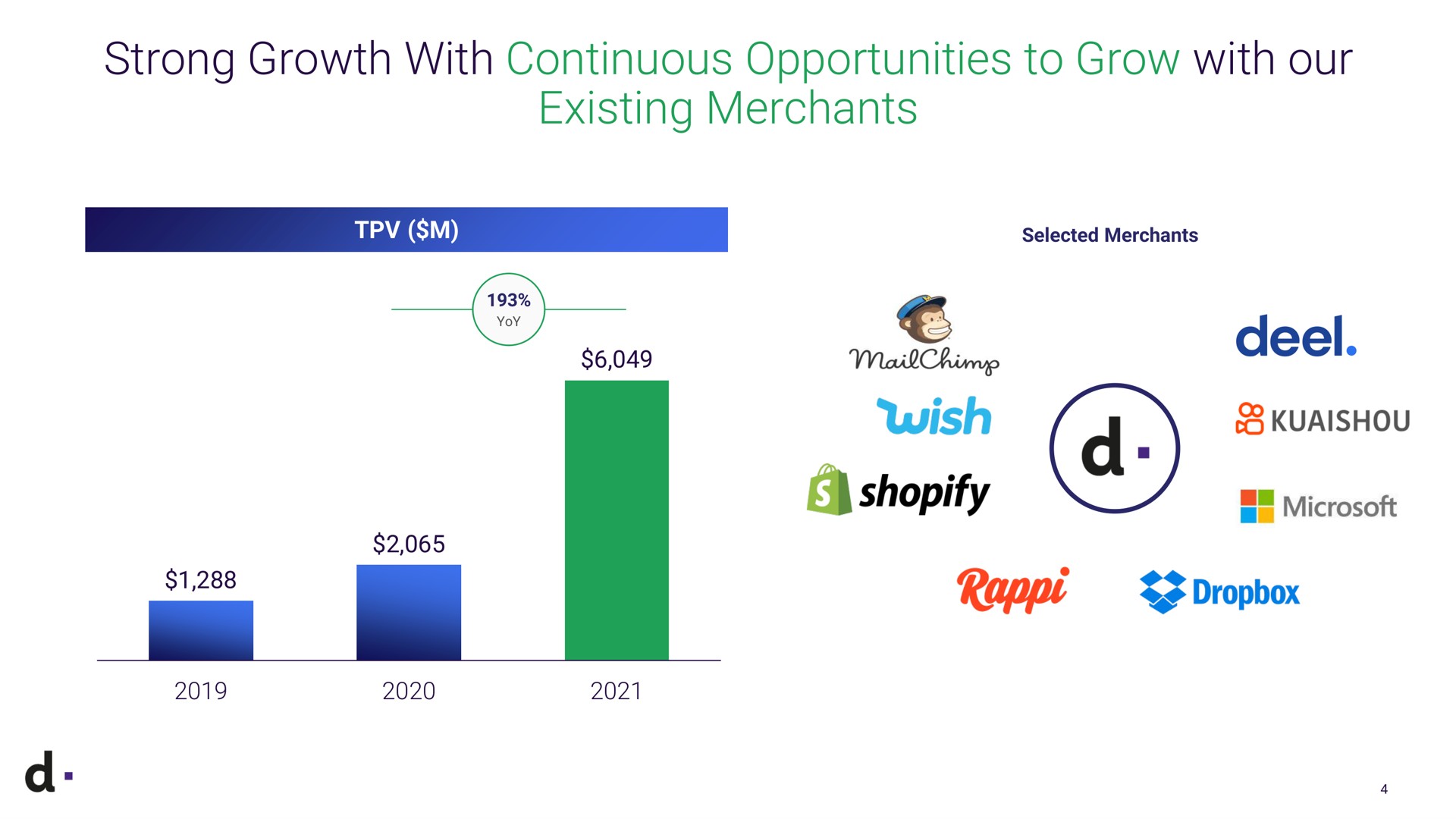 strong growth with continuous opportunities to grow with our existing merchants yoy selected wish shop i be | dLocal