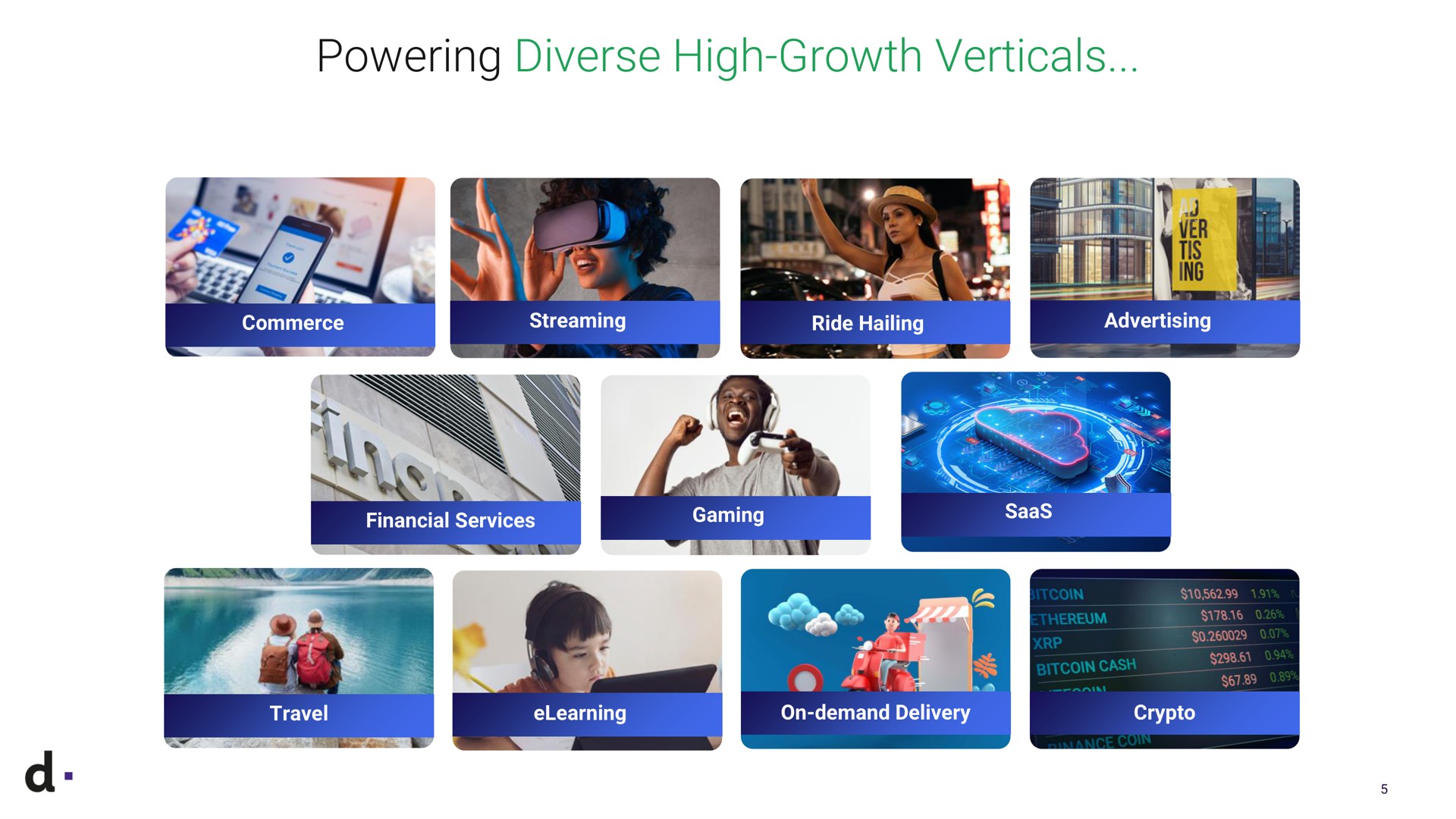 powering diverse high growth verticals on demand delivery | dLocal
