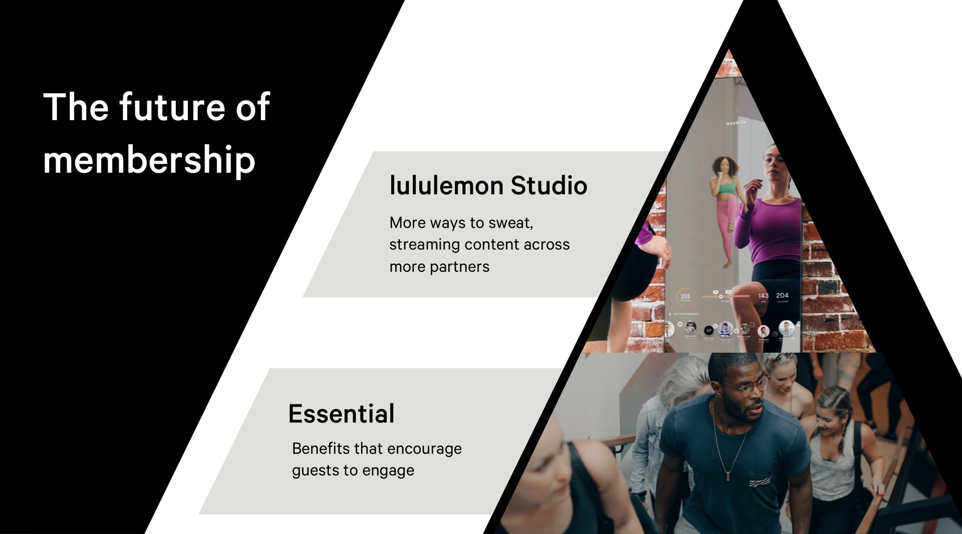 the future of membership studio essential | Lululemon