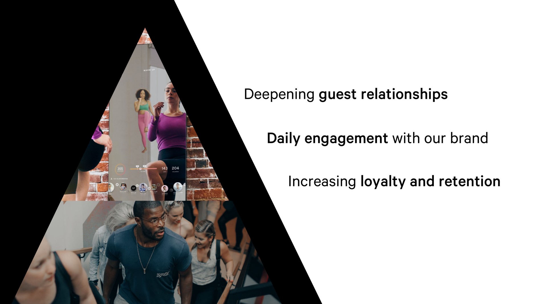 the future of studio deepening guest relationships daily engagement with our brand increasing loyalty and retention | Lululemon