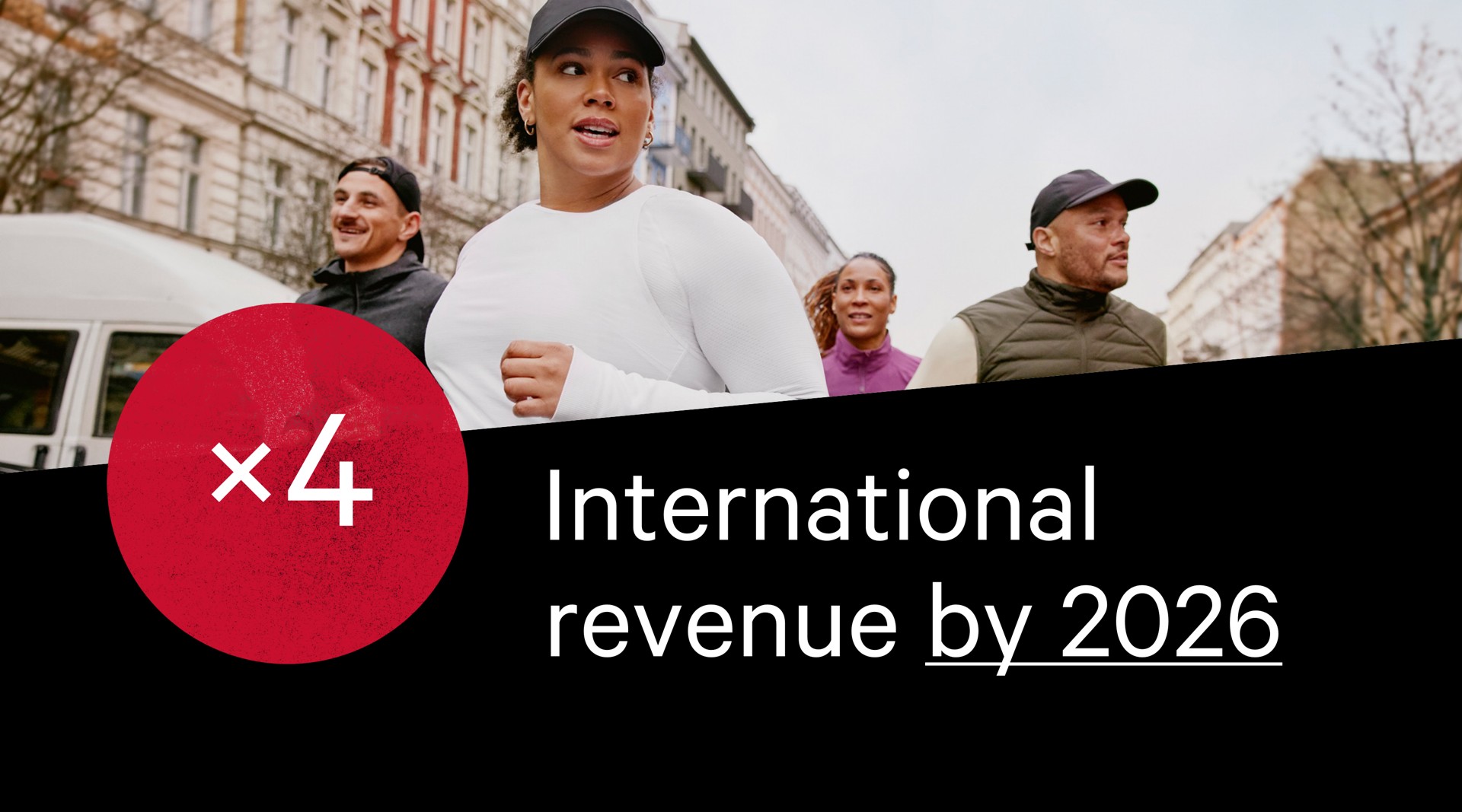 international revenue by ova | Lululemon
