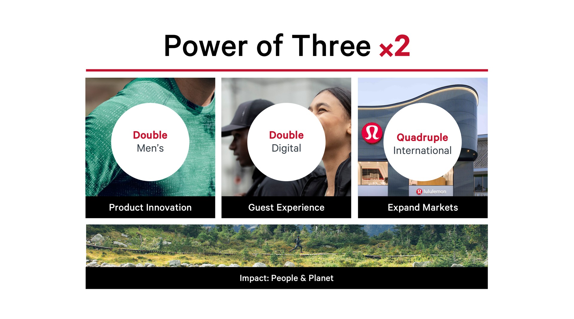 power of three double men double digital quadruple international | Lululemon