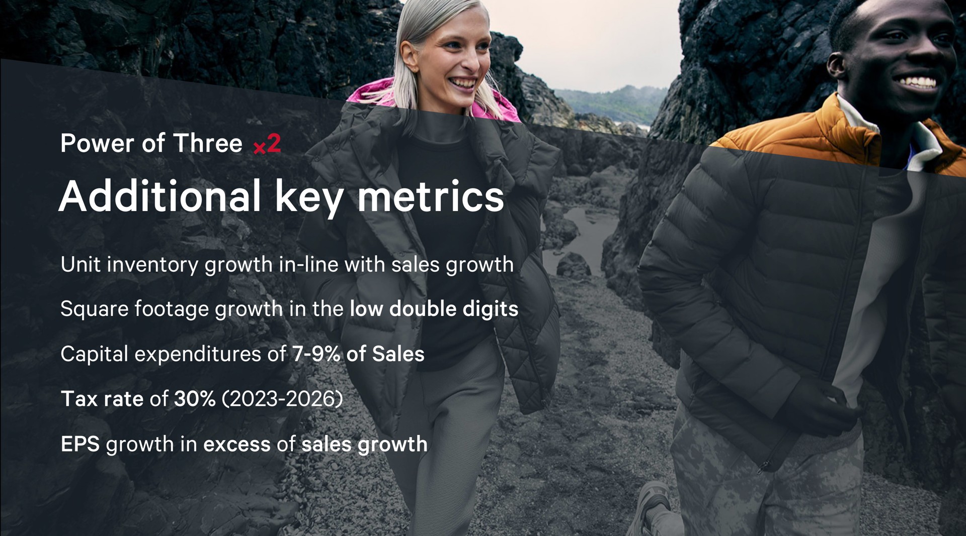 power of three additional key metrics unit inventory growth in line with sales growth square footage growth in the low double digits capital expenditures of of sales tax rate of growth in excess of sales growth | Lululemon