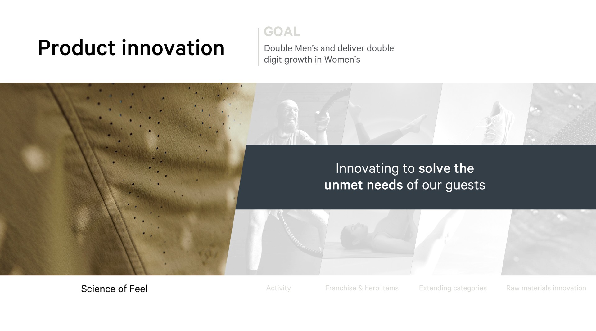 product innovation goal innovating to solve the unmet needs of our guests | Lululemon