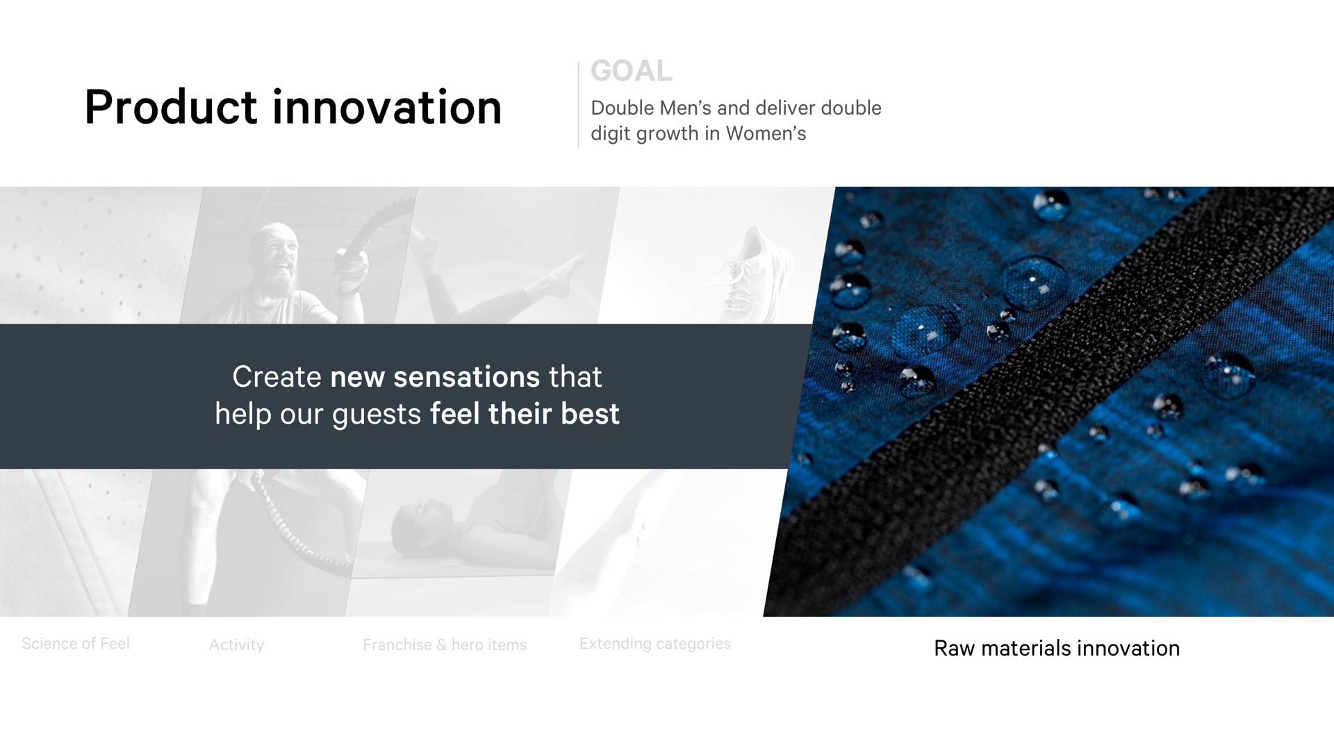 product innovation goal create new sensations that help our guests feel their best | Lululemon