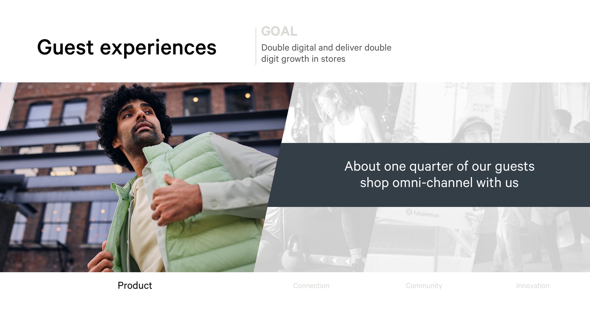 guest experiences goal about one quarter of our guests shop channel with us | Lululemon