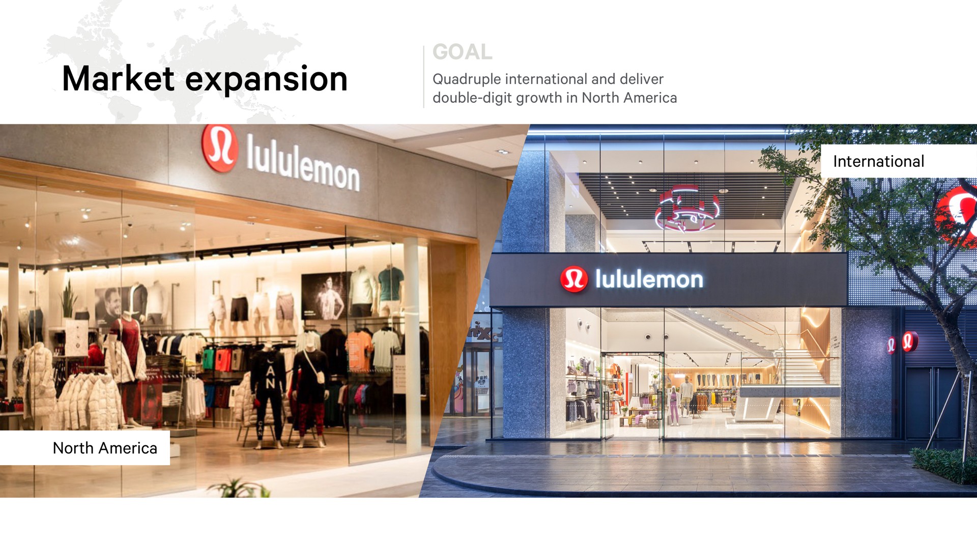 market expansion goal | Lululemon