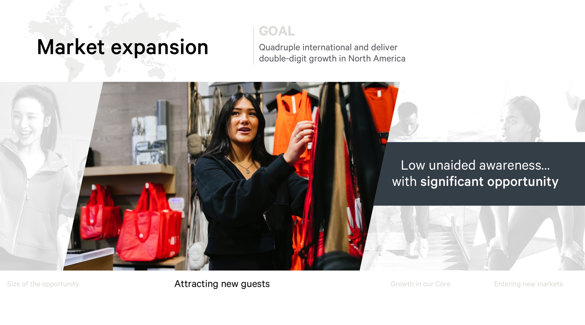 market expansion goal low unaided awareness with significant opportunity | Lululemon