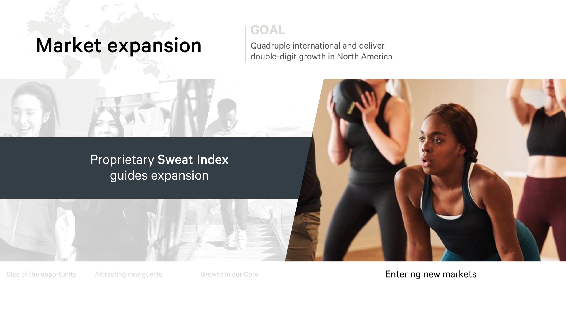 market expansion goal proprietary sweat index guides expansion | Lululemon