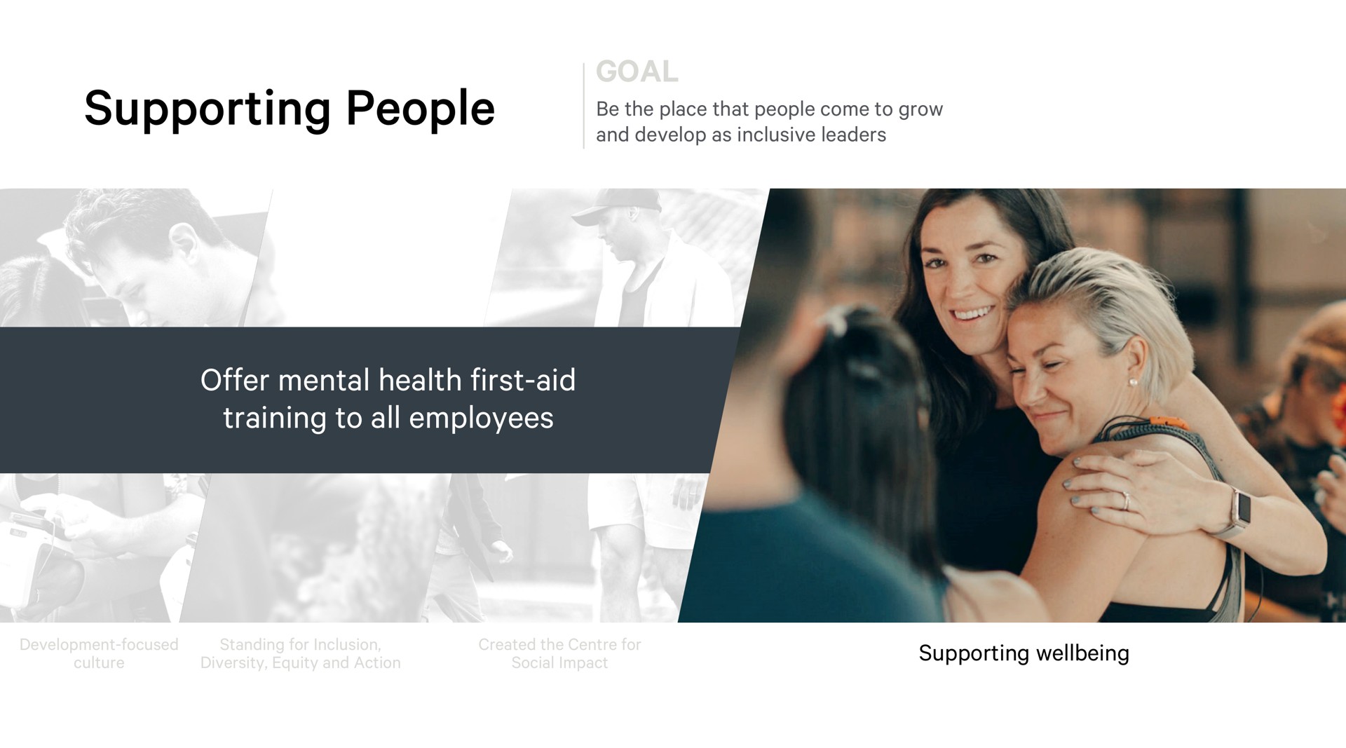 supporting people goal offer mental health first aid training to all employees | Lululemon