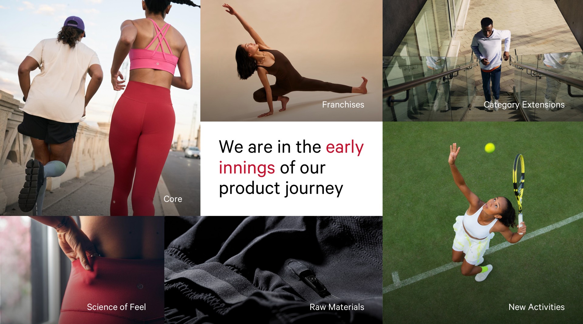 we are in the early innings of our product journey | Lululemon